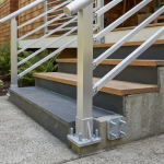 Secure Mounting Points